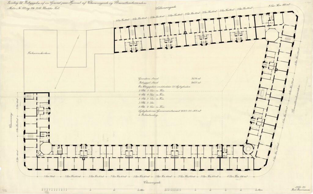 Classens Have – Arkitekturtegning