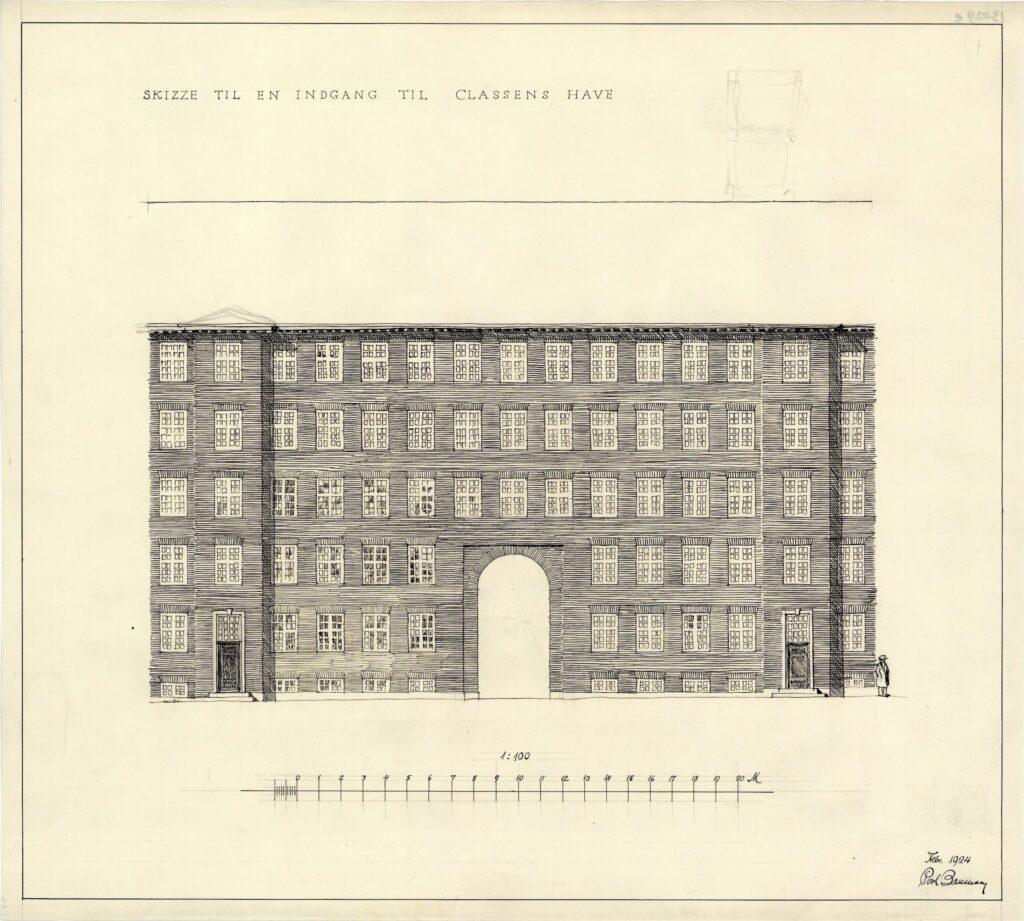 Classens Have – Arkitekturtegning